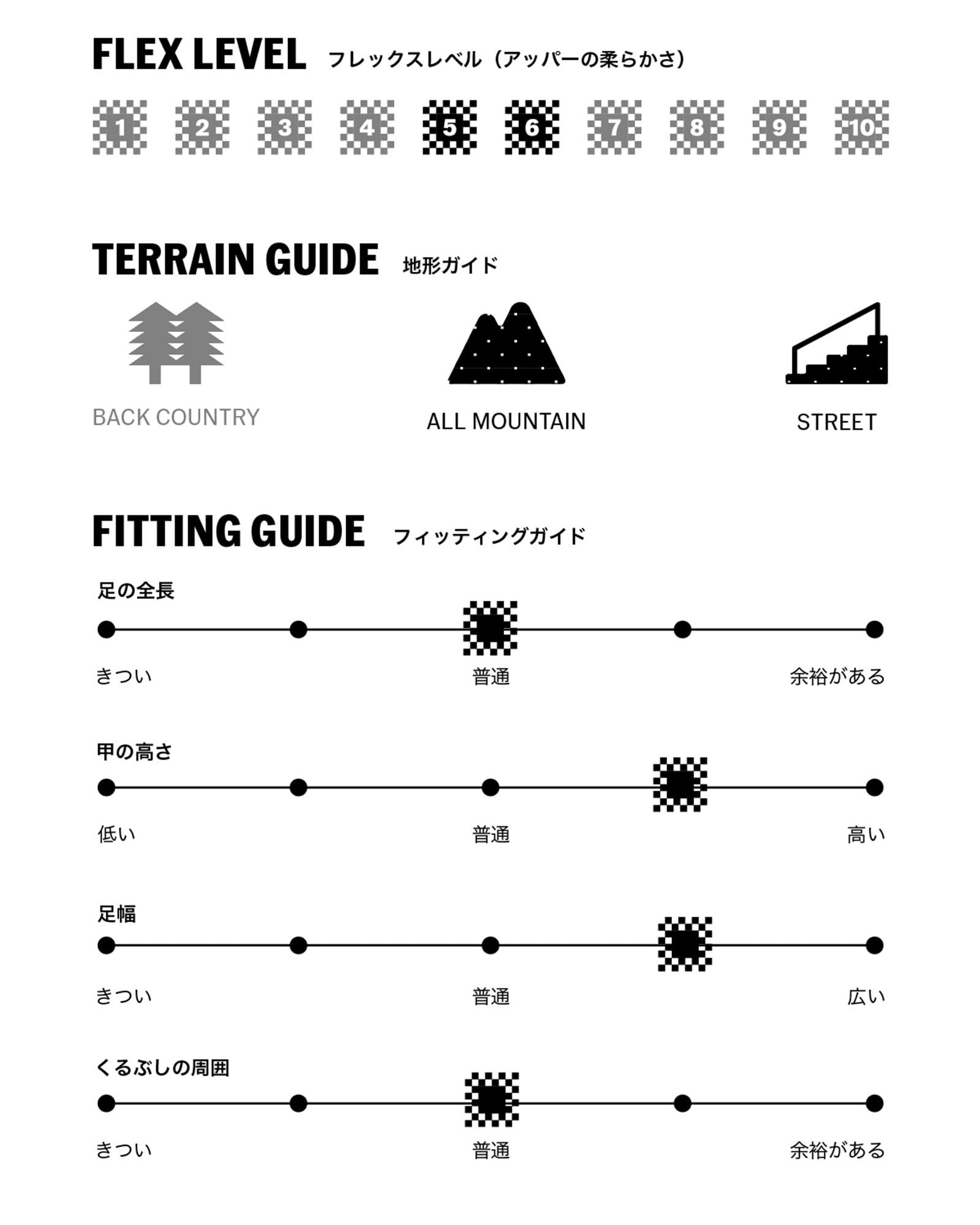 ハイスタンダード プロ